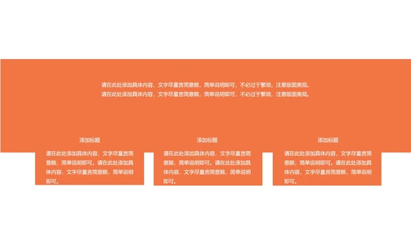 橙色渐变简约风商务汇报PPT模板