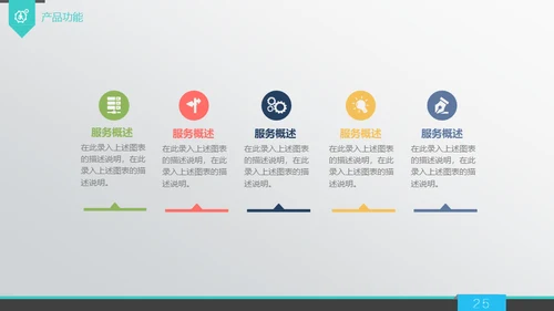 商业策划计划书融资路演通用PPT模板