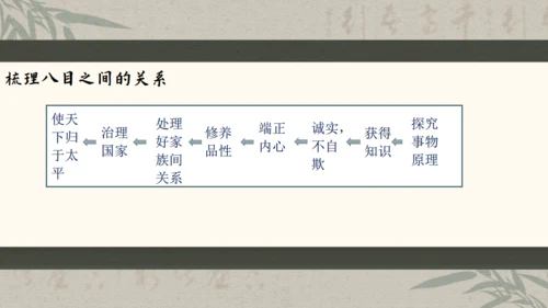古文礼记《大学之道》国学通用PPT模板