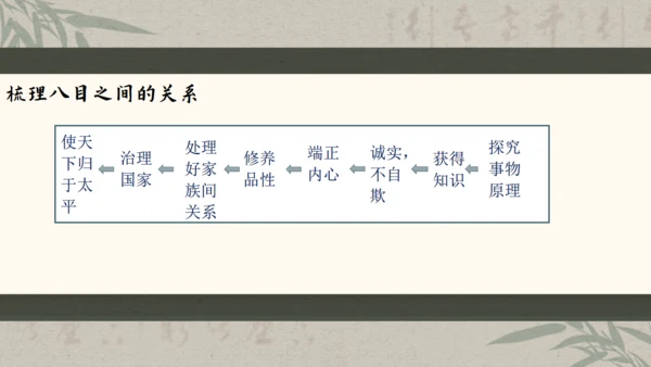 古文礼记《大学之道》国学通用PPT模板
