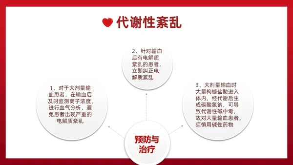 红色插画简约风输血不良反应的标准和处理措施知识科普PPT模板护理不良事件