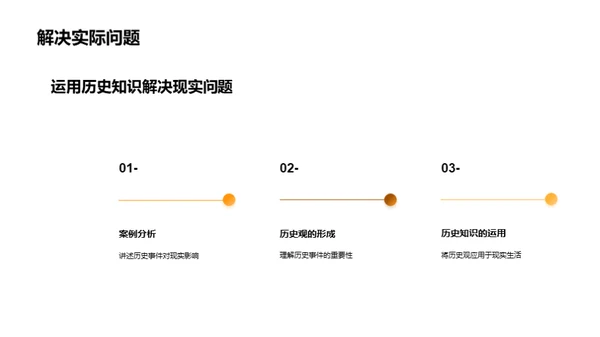 历史巨擘的智慧传承