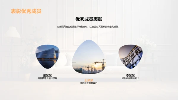 家居业绩及提升策略