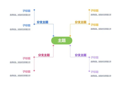 思维导图 - 多彩扁平树状思维导图word模板