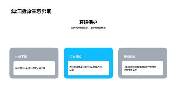 海洋能源：未来的选择