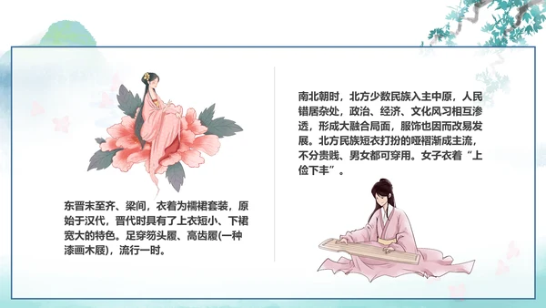 中国传统服饰历史演变过程汉服PPT模板