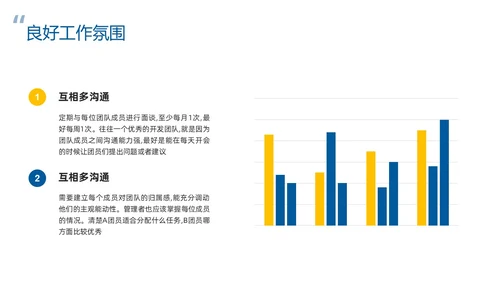蓝色简约团队管理经验分享PPT模板宣传PPT动态PPT