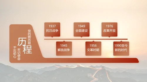 致敬边防八一军事部队工作动态PPT