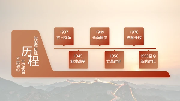 致敬边防八一军事部队工作动态PPT