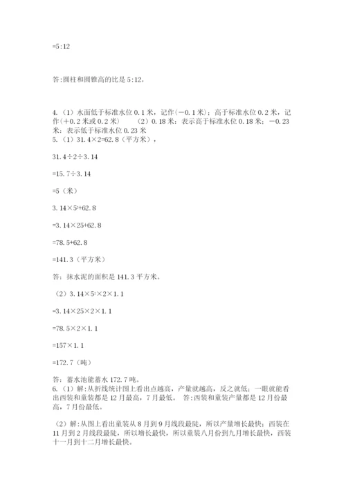 苏教版数学六年级下册试题期末模拟检测卷附完整答案（各地真题）.docx
