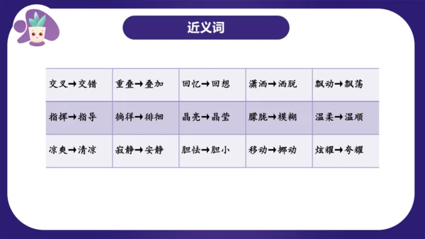 统编版四年级语文下学期期中核心考点集训第三单元（复习课件）