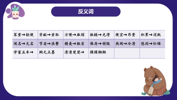 统编版三年级语文下学期期中核心考点集训第三单元（复习课件）