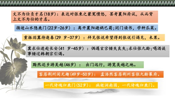 第三单元 课外古诗词诵读 望洞庭湖赠张丞相 课件