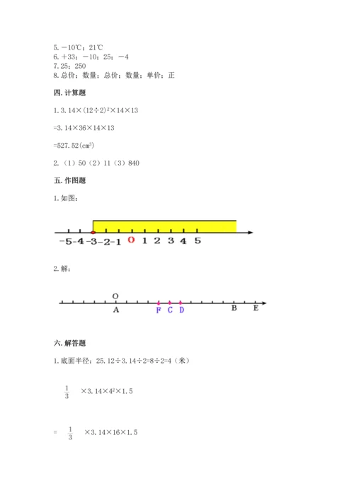 六年级下册数学 期末测试卷精品【达标题】.docx