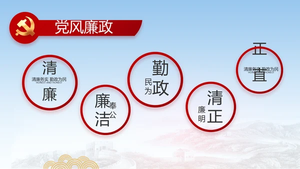 党建党支部工作总结汇报动态PPT党课