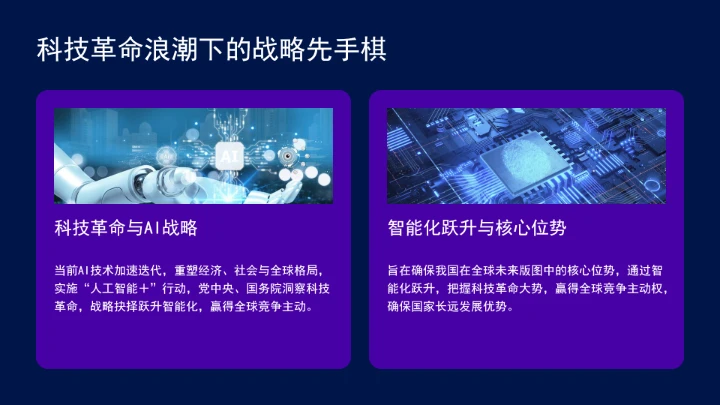 深入实施“人工智能＋”行动为高质量发展提供强大动能ppt课件