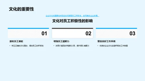 塑造积极企业氛围