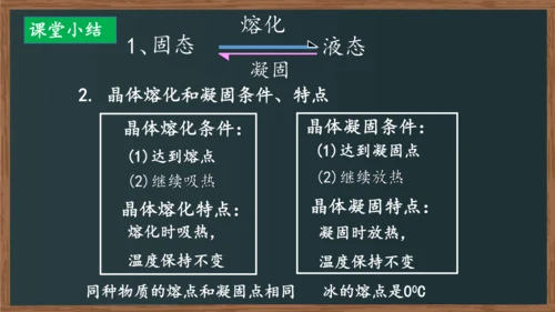 八年级上册物理课件 3.2 熔化和凝固（人教版）22页ppt