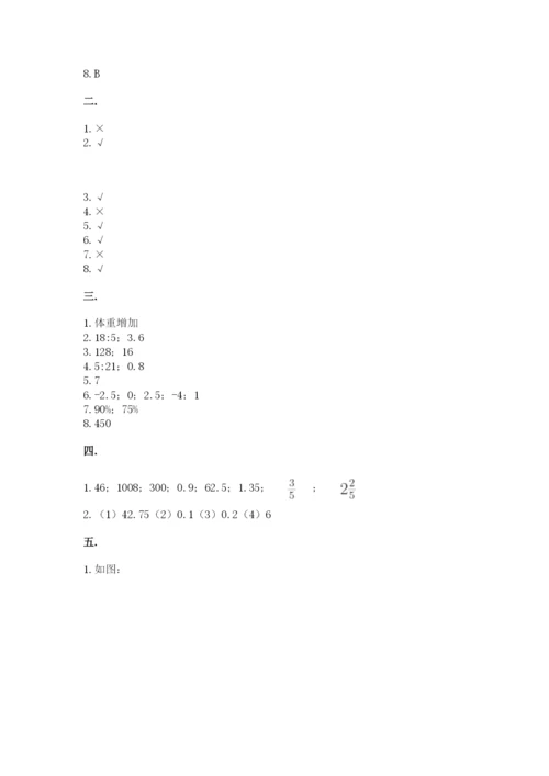 河北省【小升初】2023年小升初数学试卷【精选题】.docx