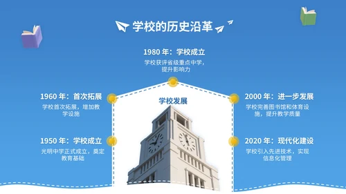 蓝黄色3D立体风9月开学季新生入学教育讲座PPT模版