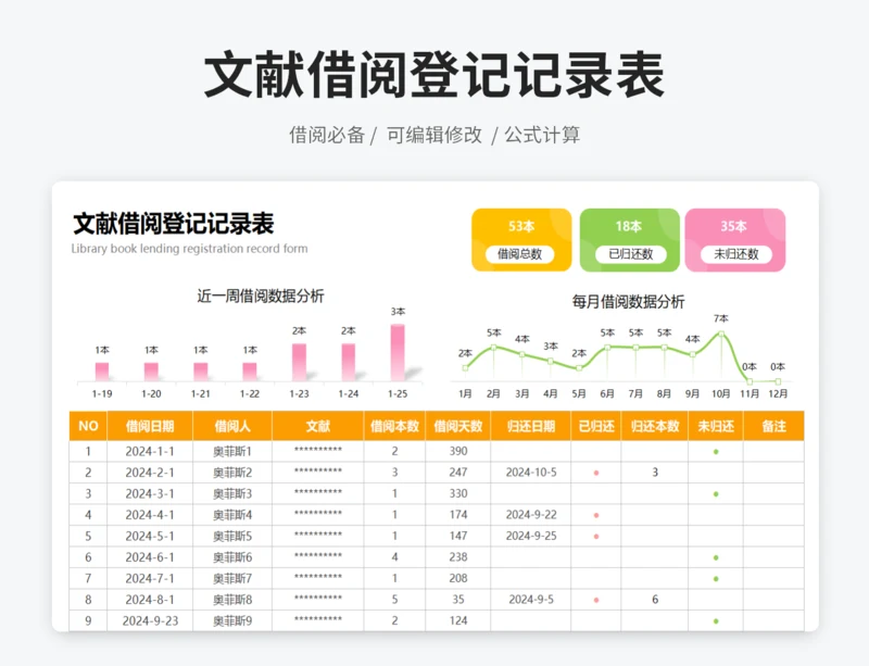 文献借阅登记记录表