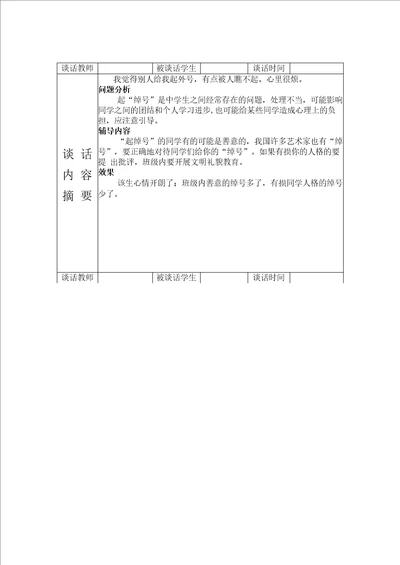 学生心理健康教育谈话记录表