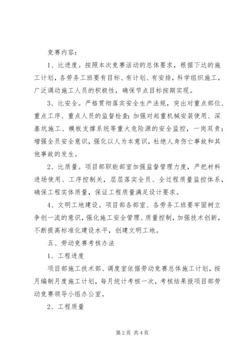 项目部关于劳动竞赛的实施方案 (4).docx