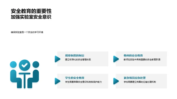 物理实验教学法