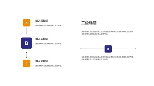 商务风橘色地产年终述职报告PPT模板