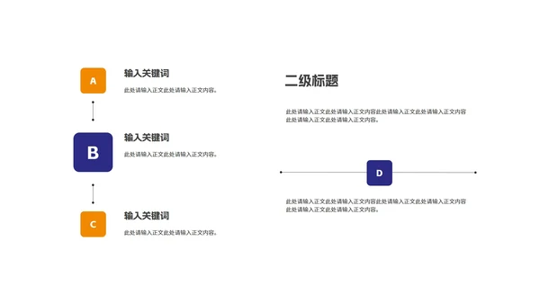 商务风橘色地产年终述职报告PPT模板