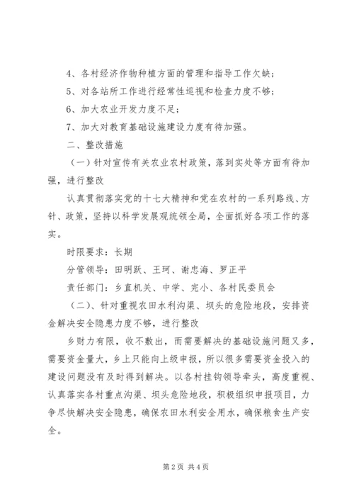 乡镇政府班子查摆问题整改措施思想汇报.docx