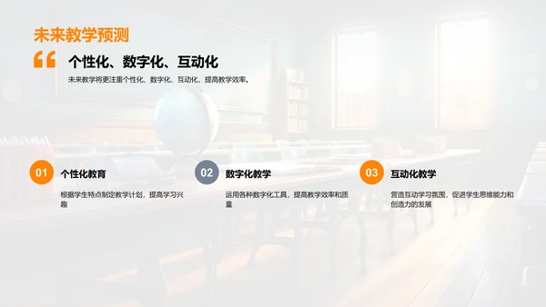 教学创新与教师成长