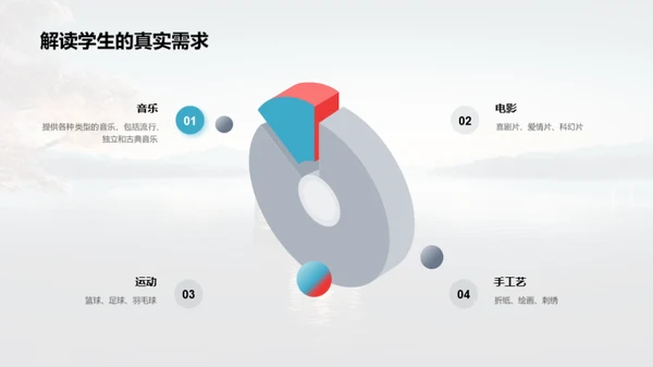 七夕节校园营销策划