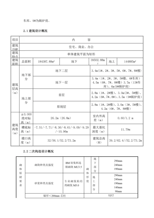 二次结构综合施工专题方案BM连锁砌块已.docx