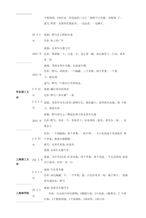 2023年上海各大美术院校历年美术校考单招考题汇总.docx