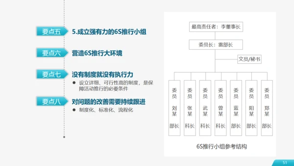 现场管理仓储车间实施方法通用PPT模板