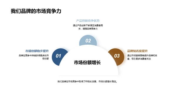 时尚业的透视与破局