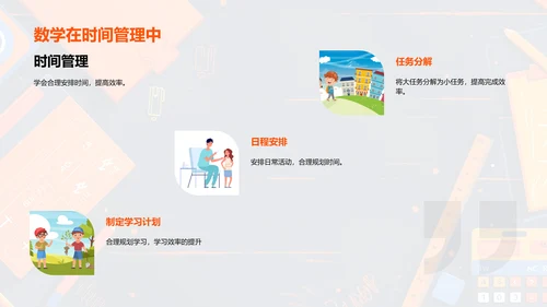 数学在日常生活应用PPT模板