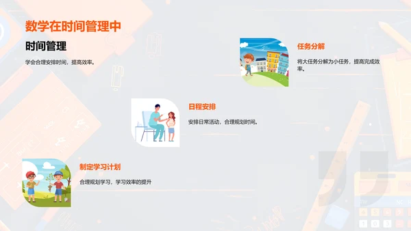 数学在日常生活应用PPT模板