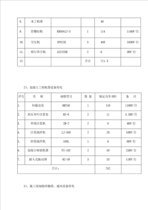 第三作业队钢筋加工厂方案