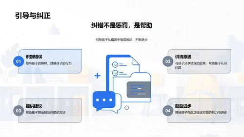 习惯培养与学业提升PPT模板