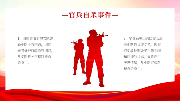 简约渐变水彩部队安全教育讲座部队安全防事故专题讲座PPT