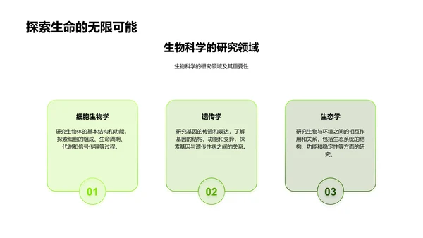 生物科学概论讲座PPT模板