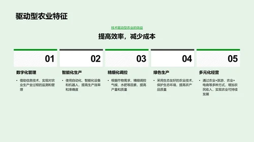 农学科技进展讲座PPT模板