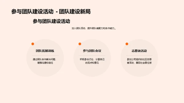 游戏开发团队礼仪