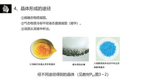 晶体结构物质凝聚PPT课件