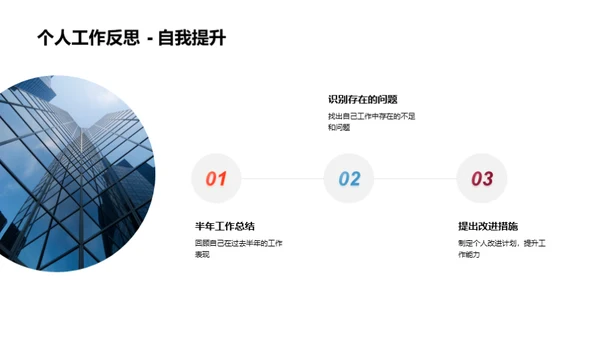 半年回顾与展望