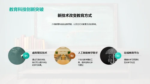 教育创新与科技融合