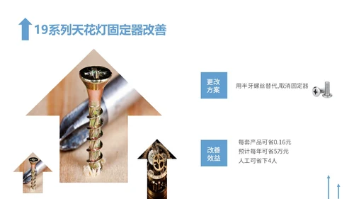蓝色简约风精益生产工作总结报告PPT模板精益精益生产