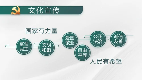 纪检监察党风廉政工作计划动态PPT